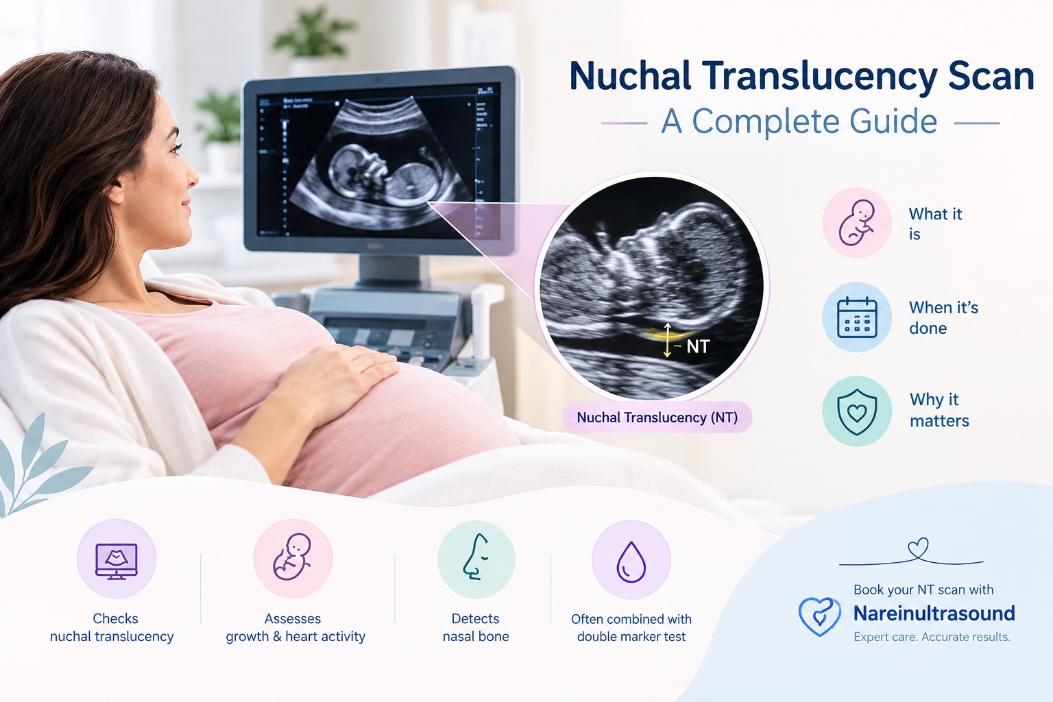 Nuchal Translucency Scan:  A Complete Guide