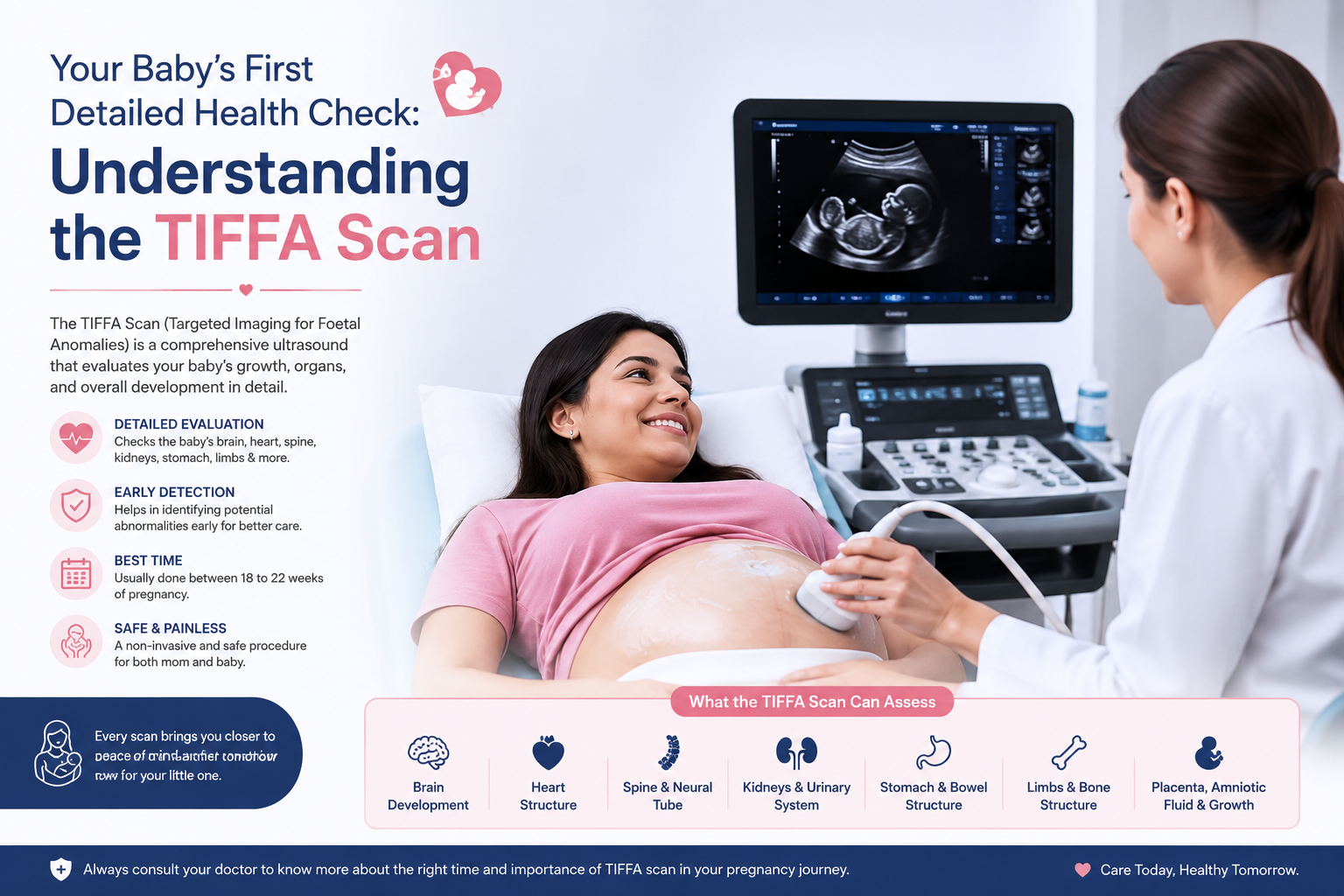 Your Baby's First Detailed Health Check: Understanding the TIFFA Scan